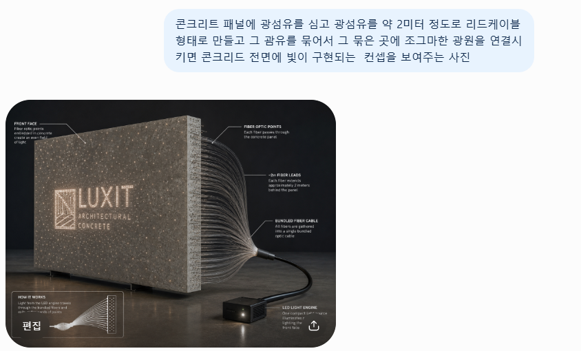 ChatGPT가 말로 설명한 광섬유 콘크리트 패널과 번들 광원 구조를 시각화한 개념 이미지